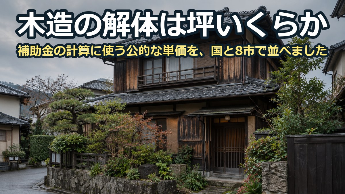 静かな住宅街に建つ古い木造2階建ての日本家屋。瓦屋根と風化した木の外壁